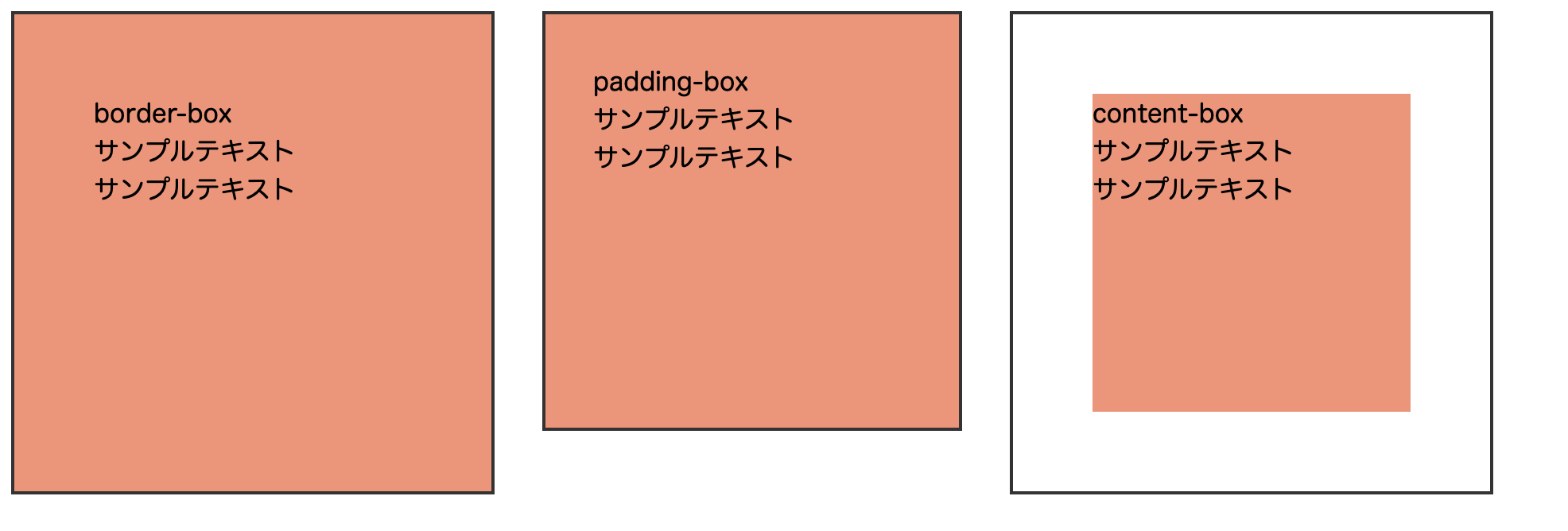 HTML で背景色を使用するにはどうすればいいですか?