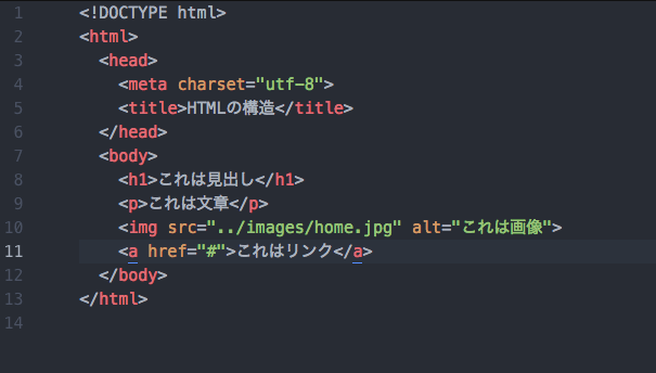 HTML には主要なタグがいくつありますか?