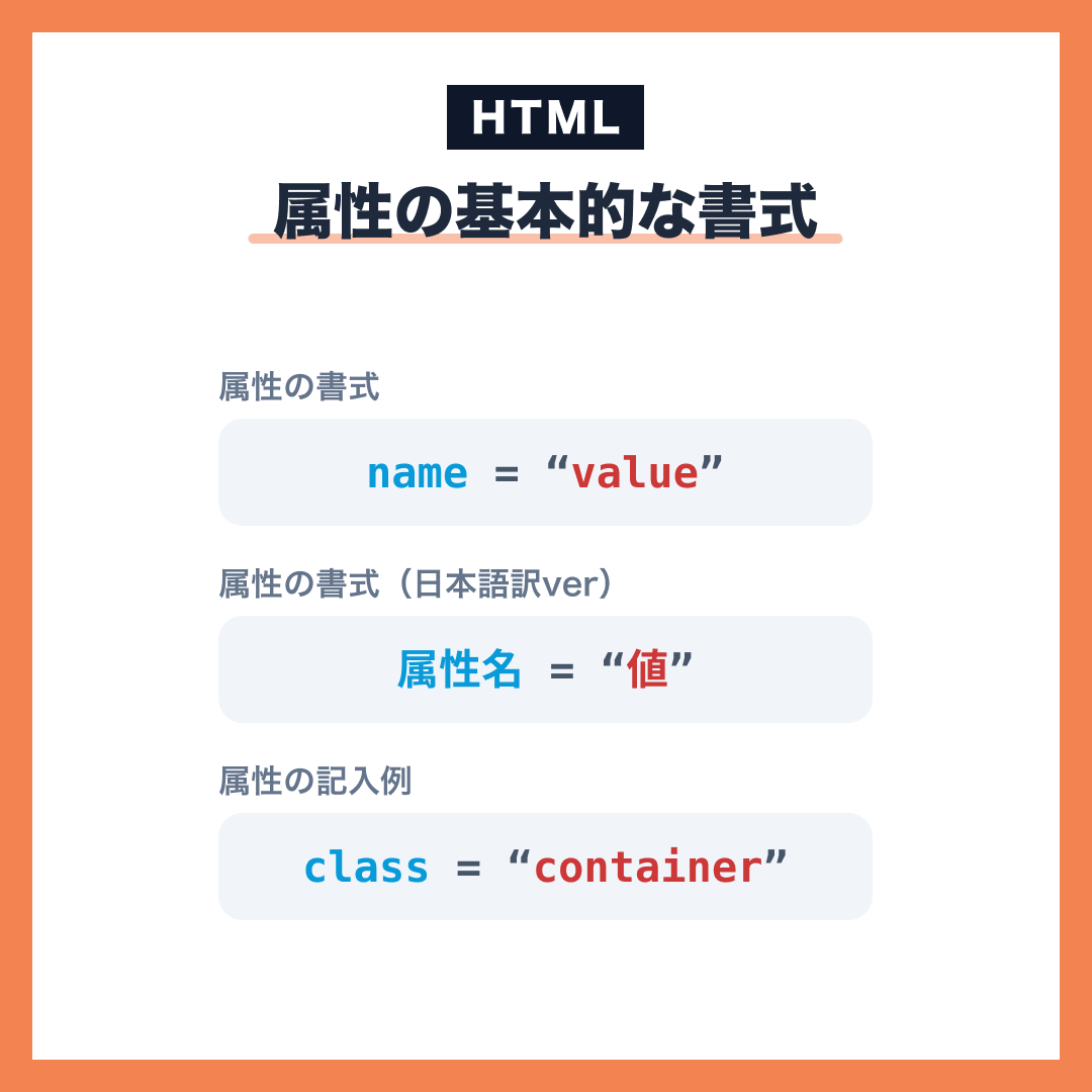 HTML の 3 つの属性は何ですか?