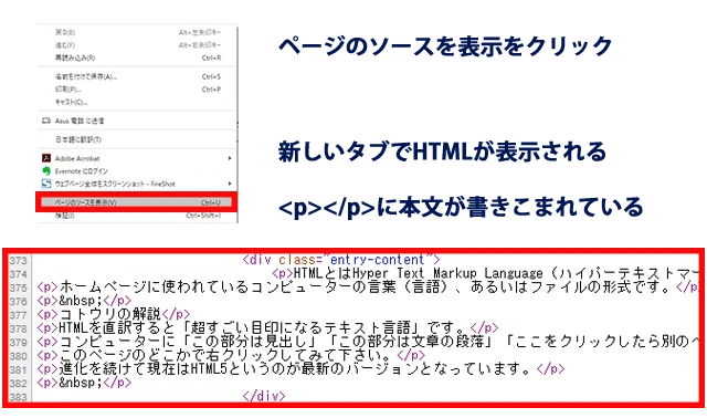 HTML は何の略語ですか?