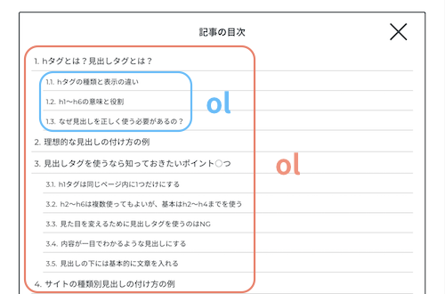 HTML を使用してリストを作成する方法は?