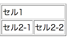 html テーブル 結合