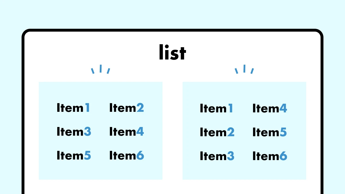 html リスト 横並び