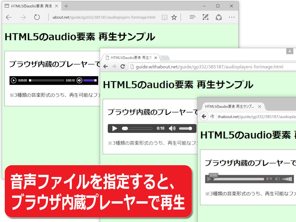 HTML5オーディオ