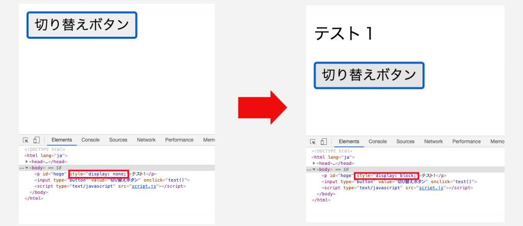 HTMLで何もない要素は？