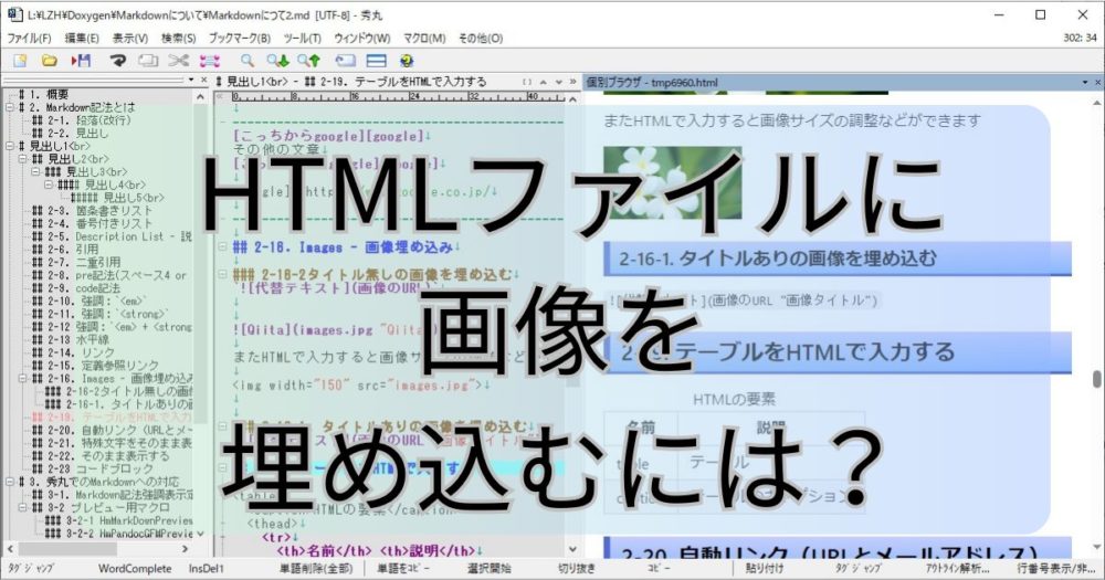 HTMLで写真を埋め込むには？