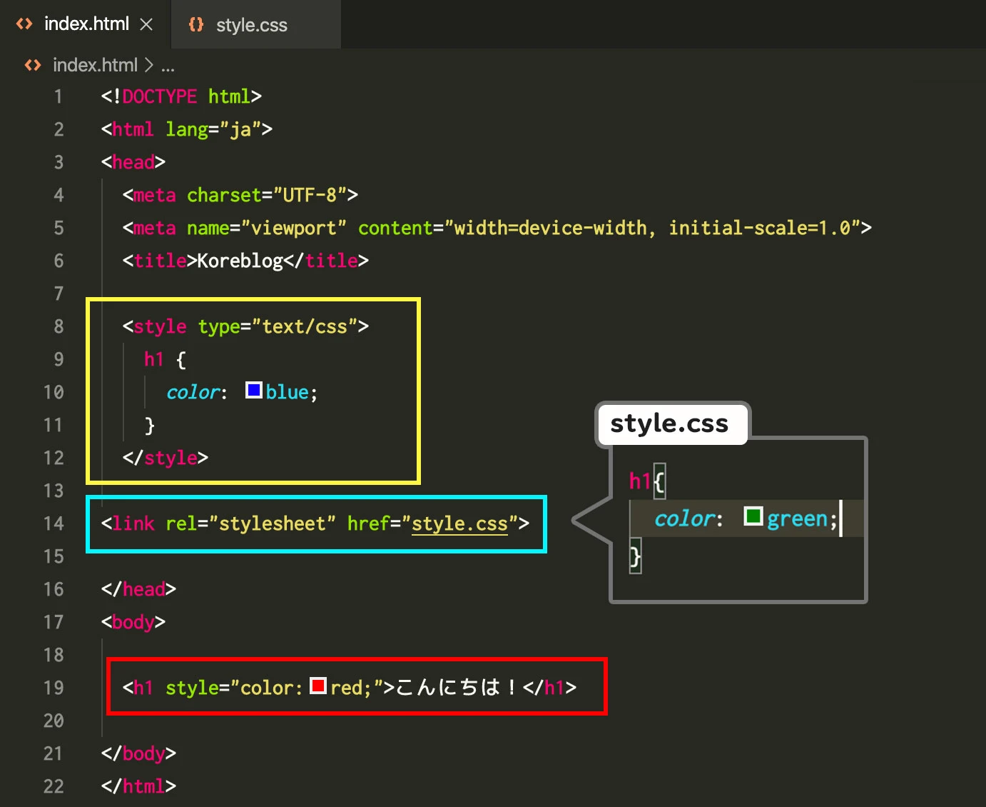 HTMLとCSSをリンクさせる方法はありますか？