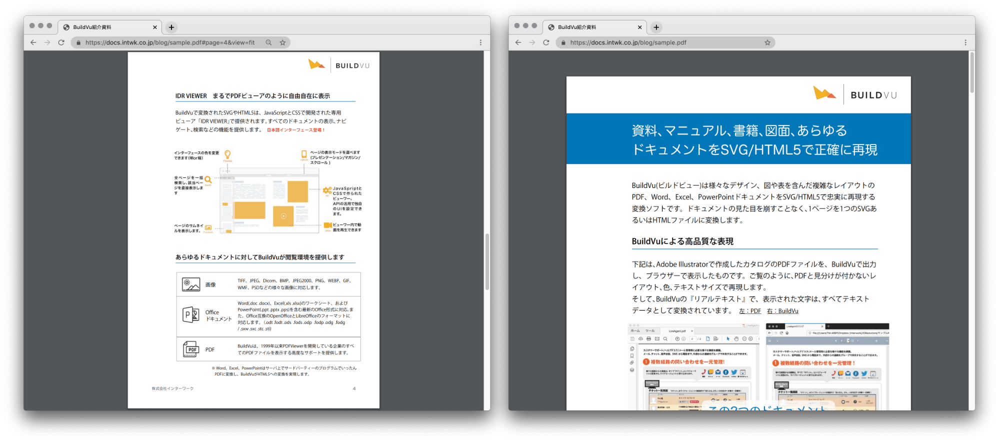 HTMLとサンプルPDFとは何ですか?