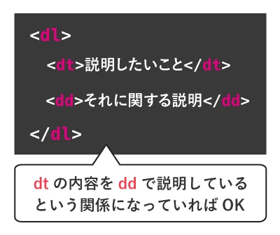 HTMLのタグでDDとは何ですか？