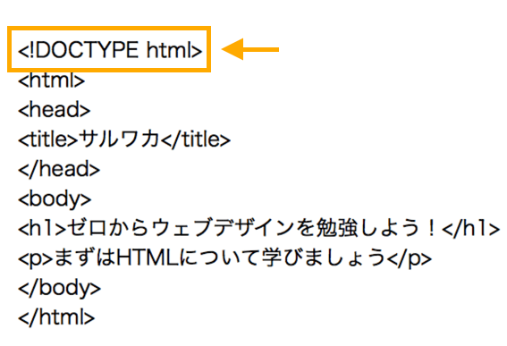 HTMLは何に書きますか？