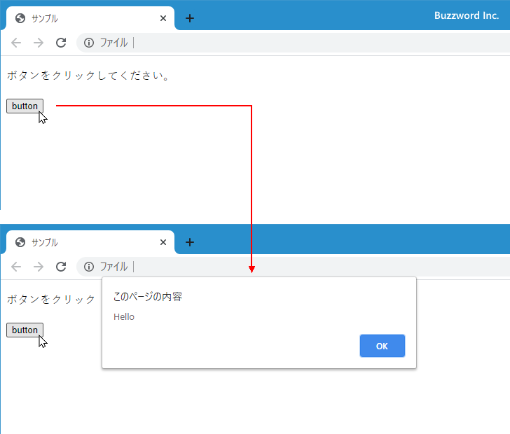 HTMLイベント属性