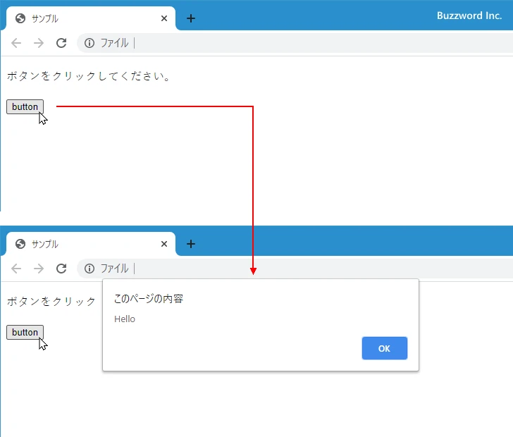 HTMLイベント属性