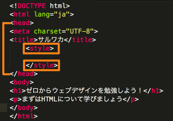 HTMLスタイルをどこに置くか?