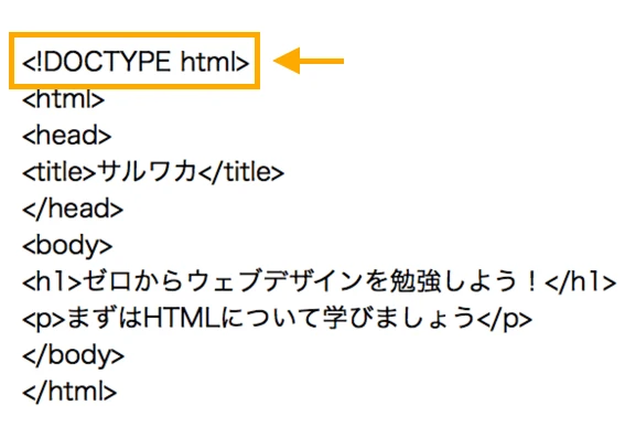 HTMLファイルの最初に書くタグは？