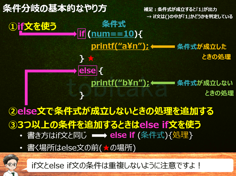 If文に当てはまらない場合、 else if で何を使う？