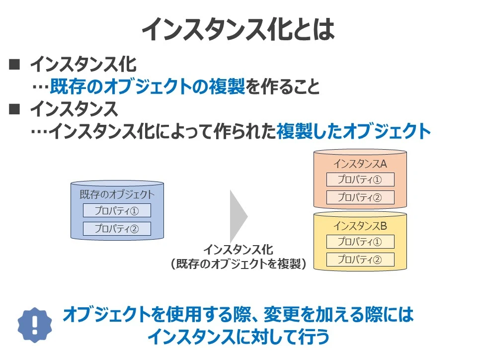 JavaScript オブジェクトのインスタンス