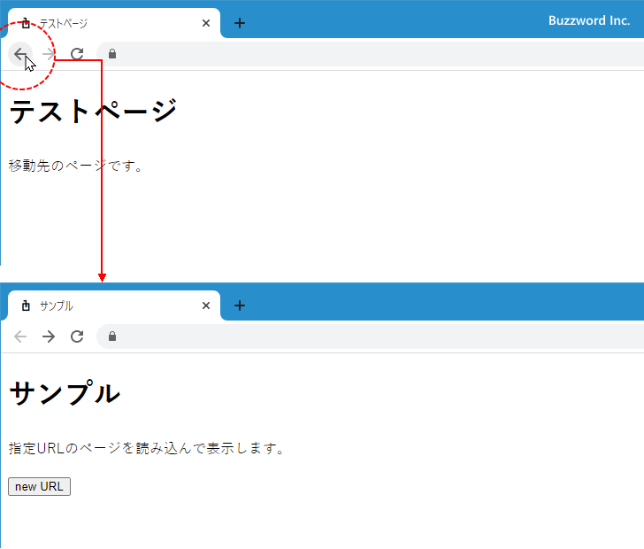 JavascriptでURLを表示するには？