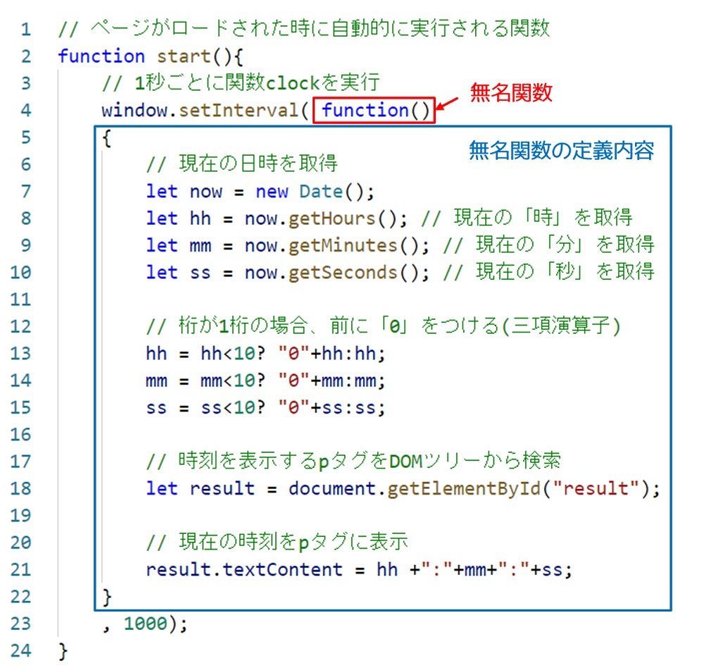 Javascriptで時間になったら実行するには？