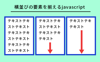 JavaScriptで要素の高さを変更するにはどうしたらいいですか？