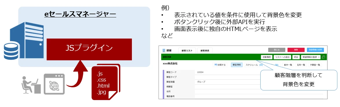 JavaScriptのプラグインとは？