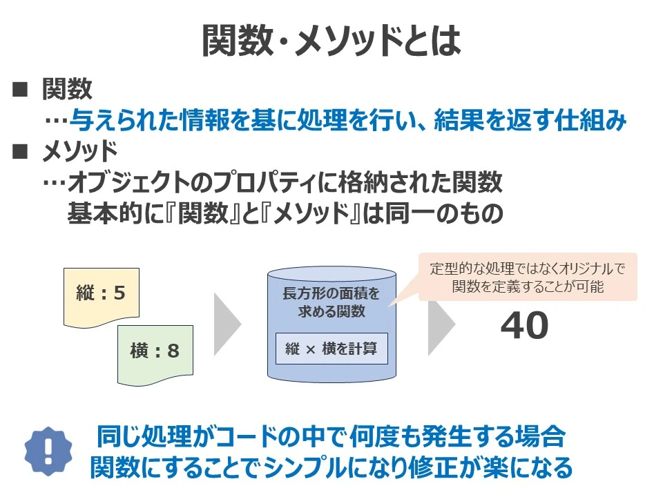 JavaScriptのメソッドと関数の違いは何ですか？