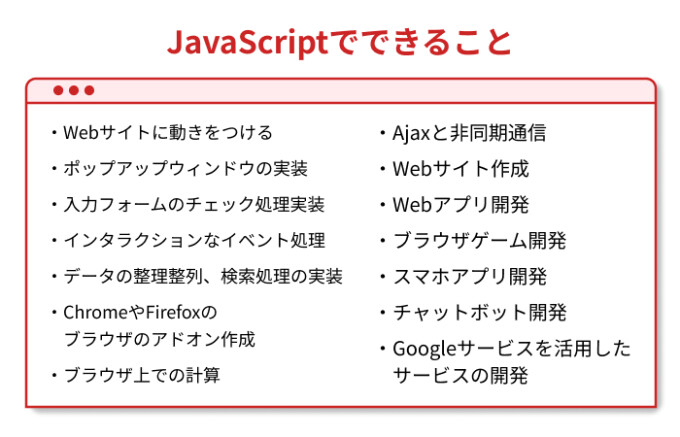 JavaScriptの得意分野は？