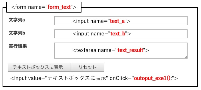 JavaScript文字列