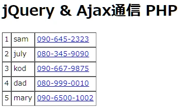 jquery ajax json php