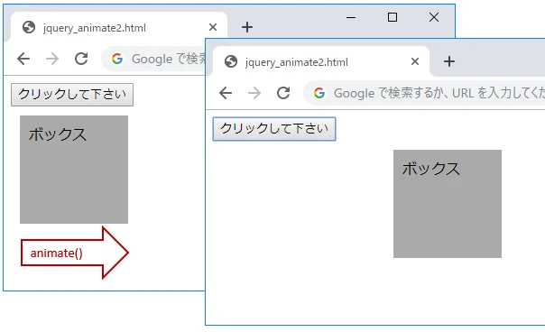 jQuery animate() メソッド