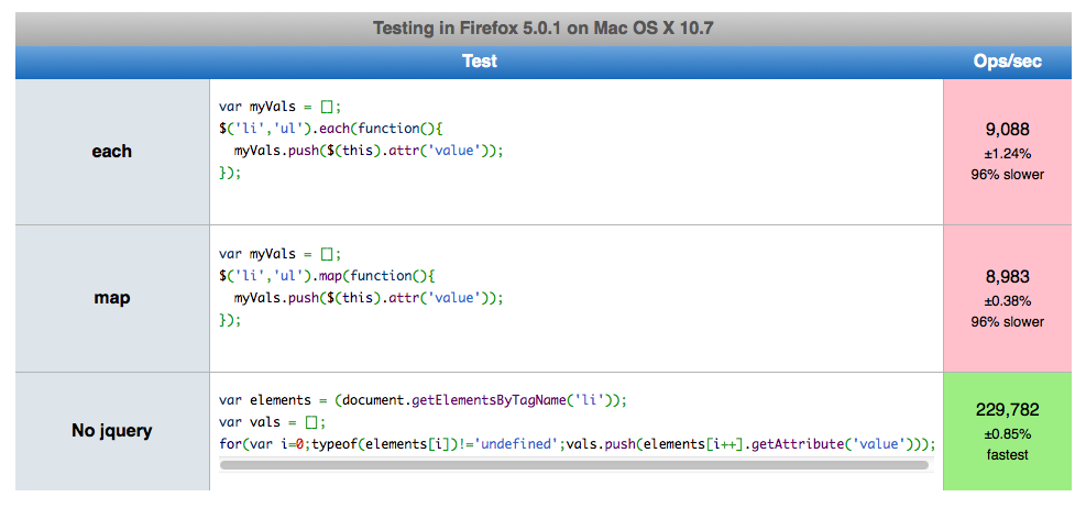 Jquery array select