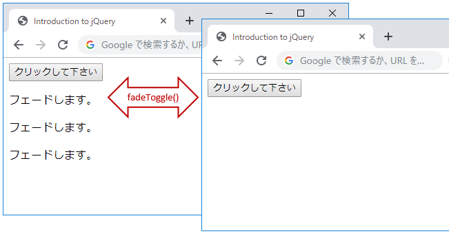 jQuery fadeToggle() メソッド