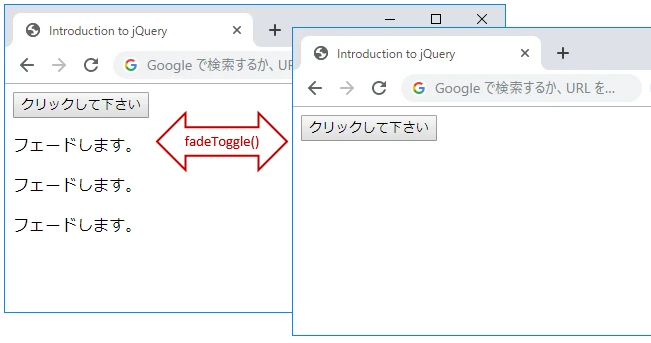 jQuery fadeToggle() メソッド