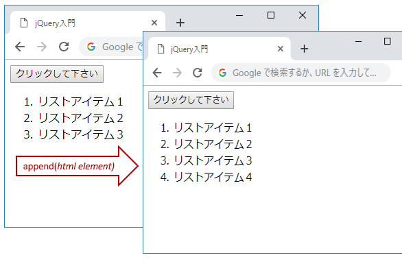 jquery html要素 追加