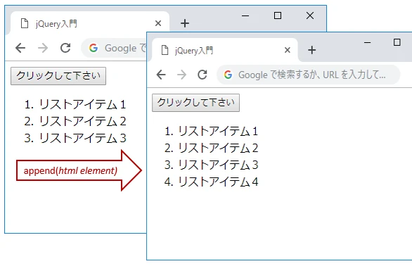 jquery html要素 追加