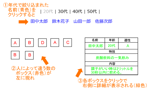 jquery radio checked 効かない