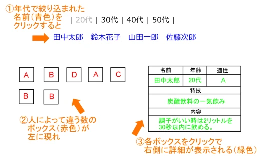 jquery radio checked 効かない