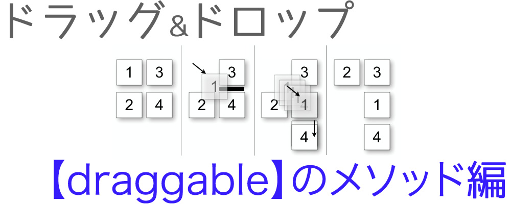 jQuery UIのドラッグ（Draggable）