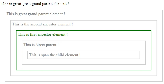 jQuery のclosest()メソッド