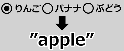 jquery ラジオボタン イベント