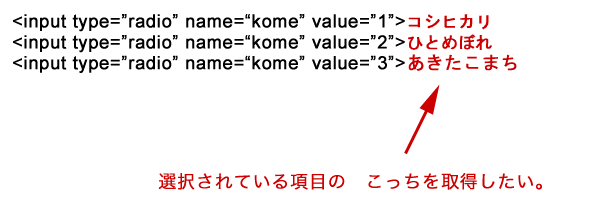 jquery ラジオボタン 複数 取得