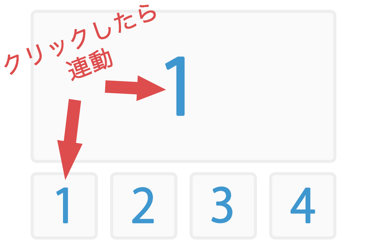 jquery 画像 切り替え