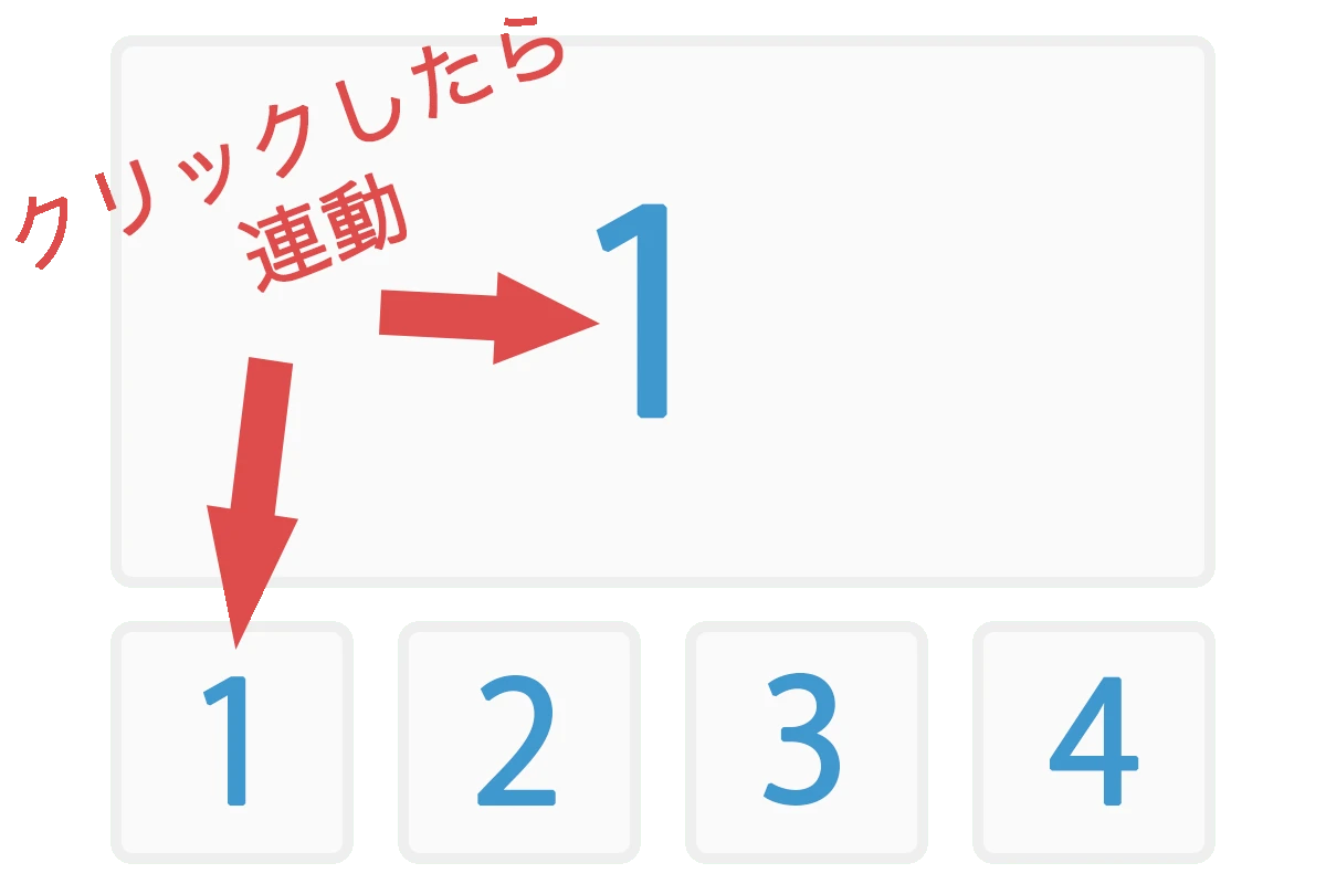 jquery 画像 切り替え