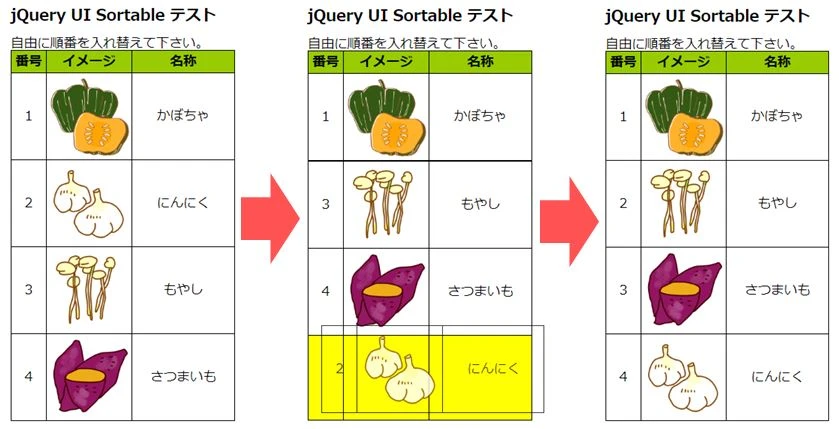 jQuery 要素 入れ替え