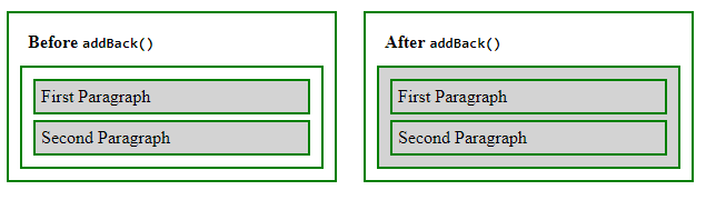 jQueryのaddBack()メソッド