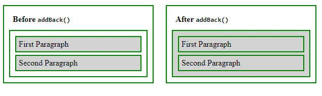 jQueryのaddBack()メソッド