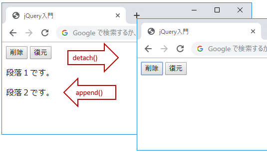 jQueryのdetach()メソッド