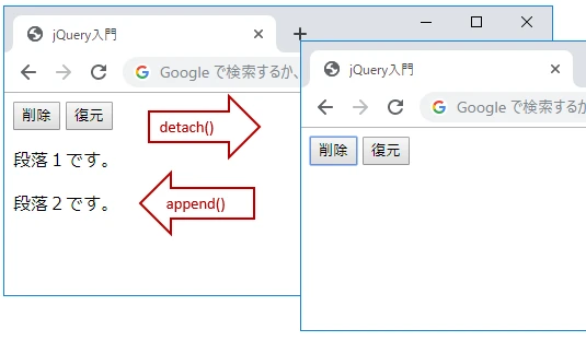 jQueryのdetach()メソッド