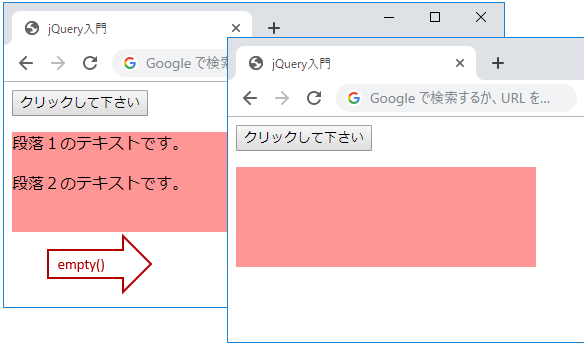 jQueryのempty()メソッド