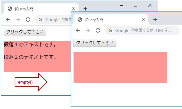 jQueryのempty()メソッド