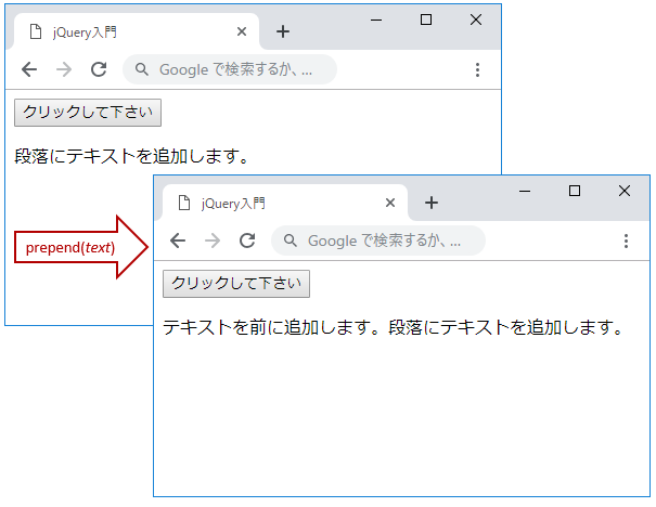 jQueryのprepend()メソッド